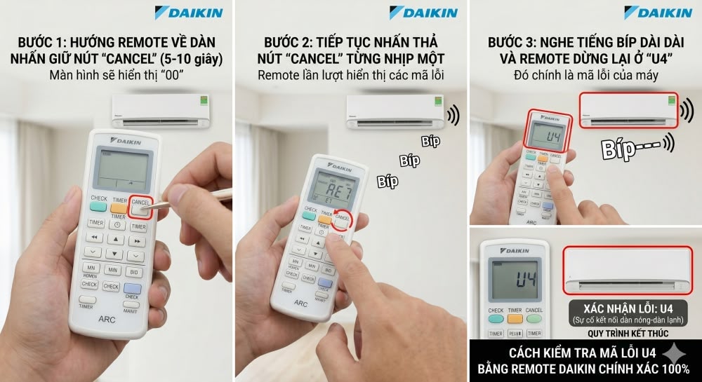 Hướng dẫn cách kiểm tra mã lỗi U4 bằng remote điều hòa Daikin